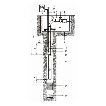 SX3 3-100 TITANIO 3