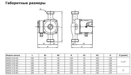 Циркуляционный насос SHINHOO Basic S 25-8S 