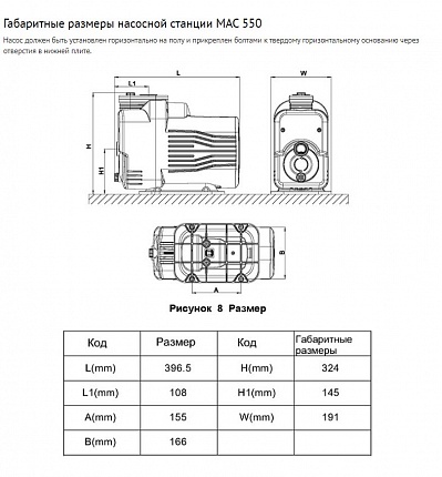 Описание