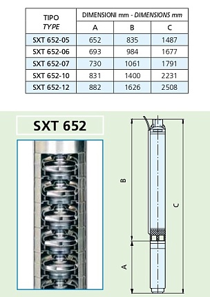 SXT 652-07 11,00 KW 400V-50Hz  Насос