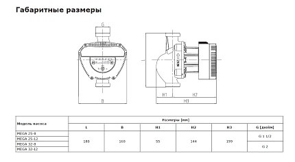 Циркуляционный насос SHINHOO MEGA  25-8 