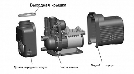 Автоматическая станция водоснабжения LEO MAC550