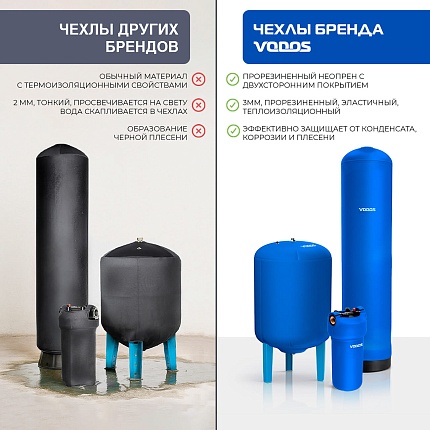 Чехол для бака  VODOS Jacket EXTREME Simple 100VT (Base Vert100,Беламос 100VT)
