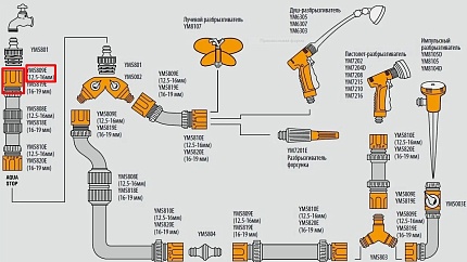 5809Е Коннектор 1/2, мягкий пластик Belamos
