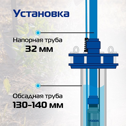 ОСВ 130-140/32 оголовок VODOS для скважины (композитный)