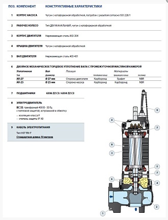 Фекальный насос BC 55/35 