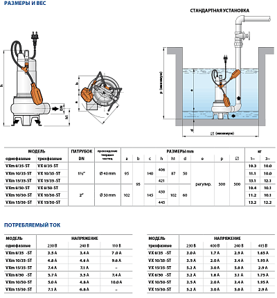 Насос VX    10/35-ST                    10м рабочее колесо VORTEX из нерж.стали