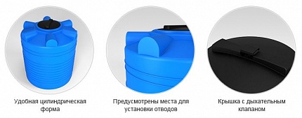 Емкость ЭВЛ-Т 100 синий