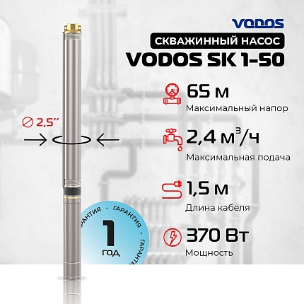 Скважинный насос VODOS SK 1-50 с кабелем1.5м (1х230В,  0,37 кВт, 1")