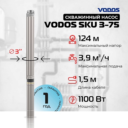 Скважинный насос VODOS SKU 3-75 с кабелем1.5м (1х230В,  1,1 кВт, 1")