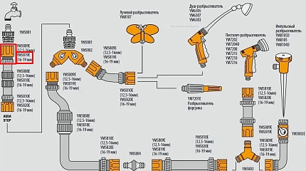 5819Е Коннектор 3/4, мягкий пластик Belamos