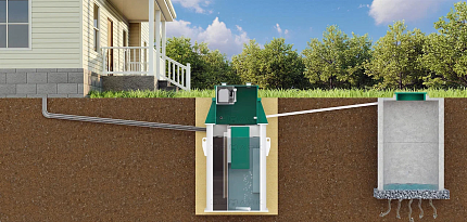 Станция Земляк UNO 10 (700) Пр