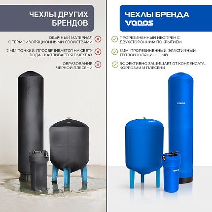 Чехол для бака  VODOS Jacket EXTREME Simple 100VT (Base Vert100,Беламос 100VT)