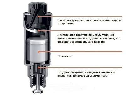 Воздухоотводчик автоматический компактный с запорным клапаном хромированный