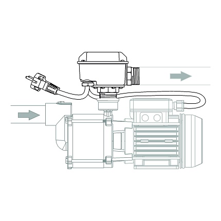 ARGO Реле потока 115-230V 12A автоперезапуск(60 мин/4попыт) IP65 вх/вых 1 внешнее соединение(штуцер), угловое подключение.
