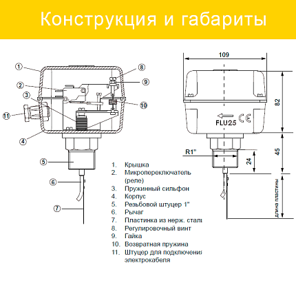 Реле протока G 1"х1" (датчик потока воды) Техника Востока