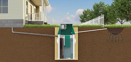 Станция Земляк UNO Про 5 Пр