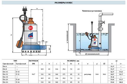 D 20-N 5м погружной дренажный насос 