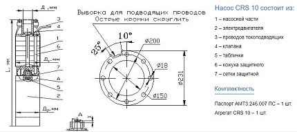 CRS 10-65/4A нрк Насос